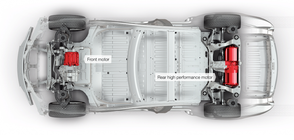 What Makes Tesla Such A Great Car?