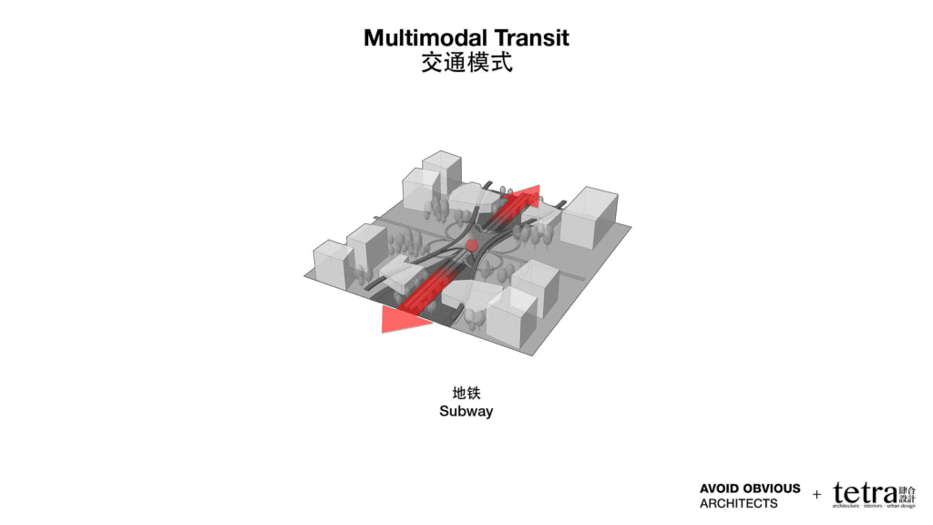 avoidobvious_tetra_baoan_107_masterplan-multimodal-transit