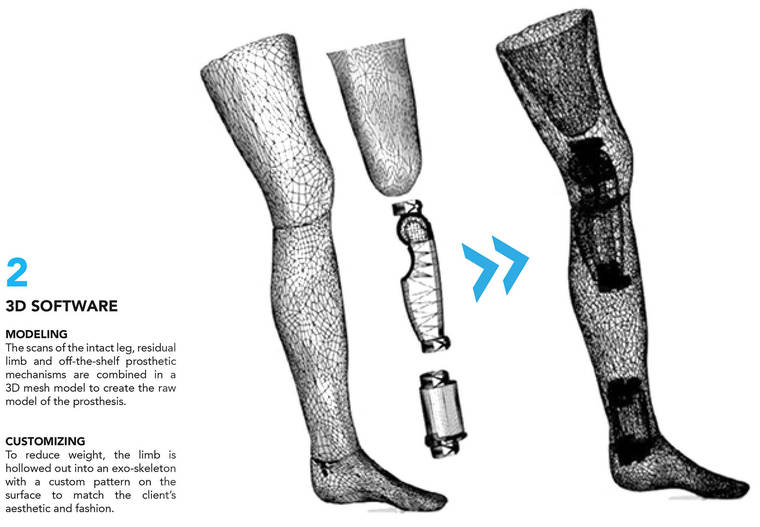 exo-prosthetic-leg-8 760 × 527