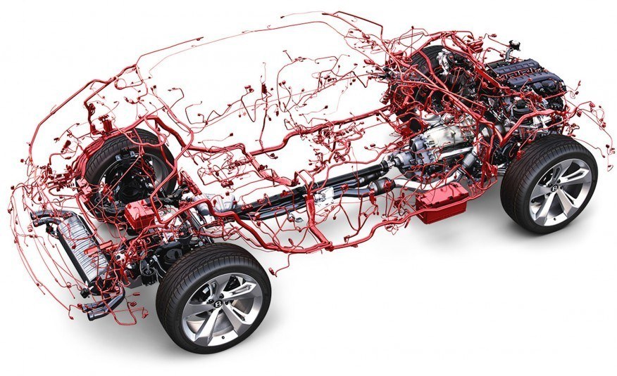 Propulsion Technologies That Will Improve Future Cars’ Efficiency