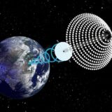 Capturing Solar Power in Space, Then Send it Down to Earth