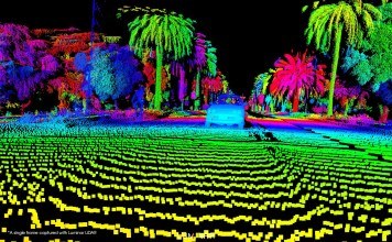 Could LIDAR Make Autonomous Drivers Safer Than Human Ones?