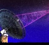 Fast Radio Bursts Demystified With the Help of IceCube Neutrino Detector
