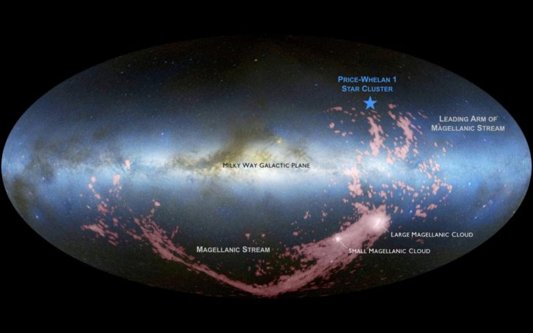 A Galactic Collision High Up in The Milky Way Creates the Birthing of Some New Stars