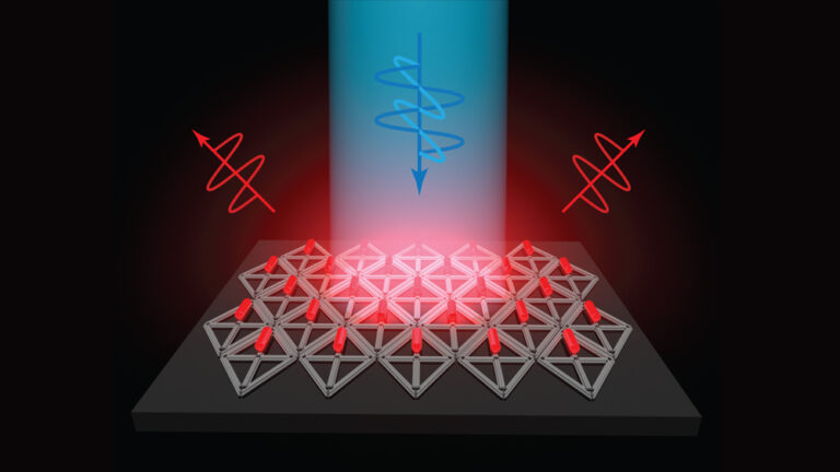 Arrays of Quantum Rods: Unlocking new dimensions for TVs and Virtual reality.”